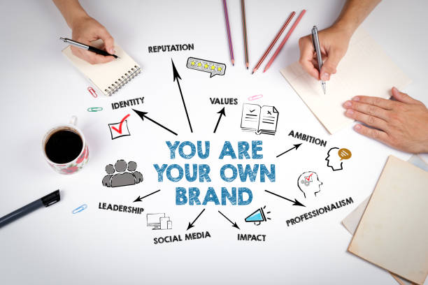 قوية Personal Brand لبناء علامة شخصية أو